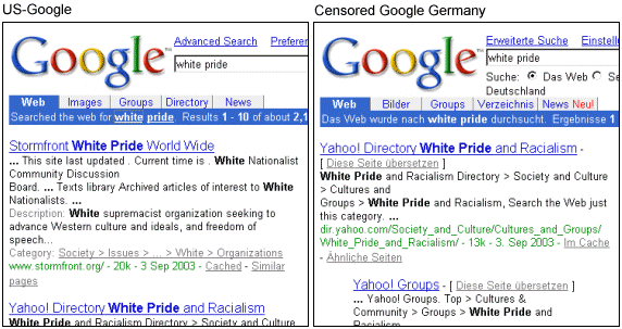 Entering "White Pride" yields different results in US-Google and Censored Google Germany.
