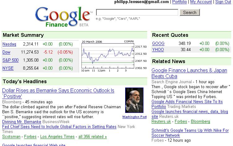 Finance google