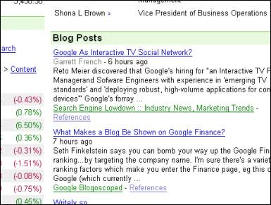 What Makes a Blog Shown on Google Finance?