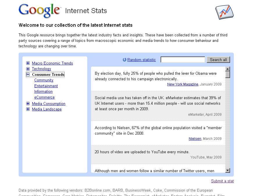 Google Internet Stats