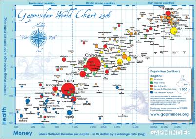 Gapminder World Chart Maps Health Income