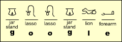 Google in Hieroglyphs: Jar stand, lasso, lasso, jar stand, lion, forearm.