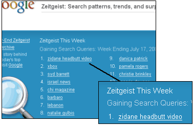 [Top gaining search query: ’Zidane Headbutt Video’]